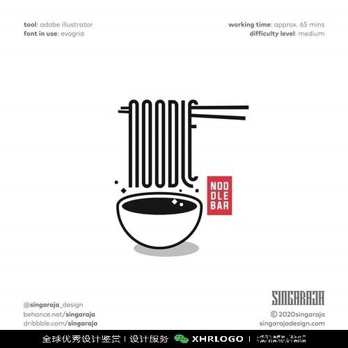 餐飲品牌視覺盛宴 635個(gè)經(jīng)典LOGO設(shè)計(jì)案例精選